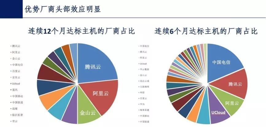 2024新奥资料免费精准051,可靠数据评估_ChromeOS81.669