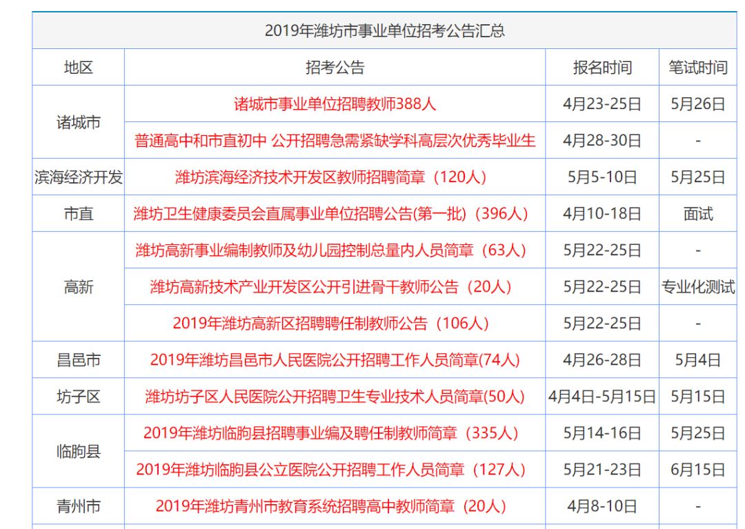 2024年香港资料免费大全,最新研究解析说明_冒险版21.826