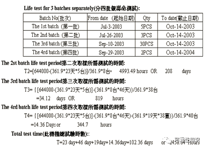 新奥内部长期精准资料,可靠评估解析_M版10.227