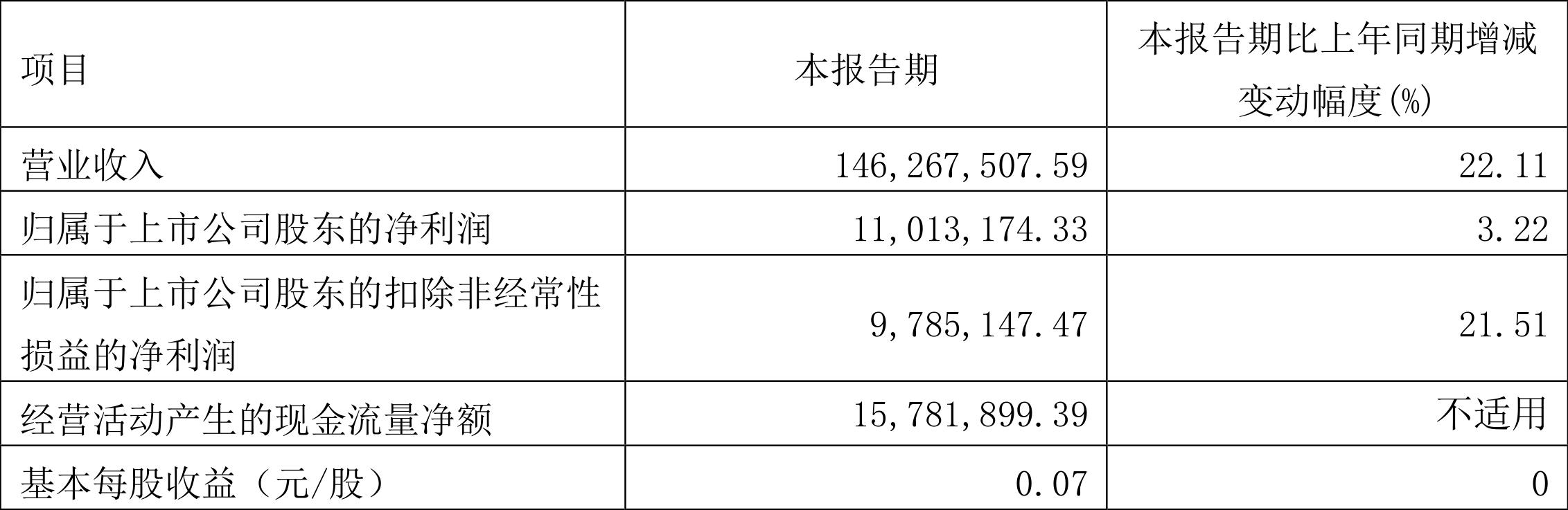 全面解析，最新消息关于60301 6的动态资讯