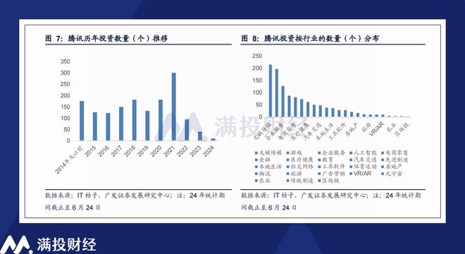 2024年澳门今晚现场开奖,最新数据解释定义_工具版39.282