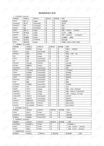 2024新奥历史开奖记录表一,深层设计策略数据_DX版24.87