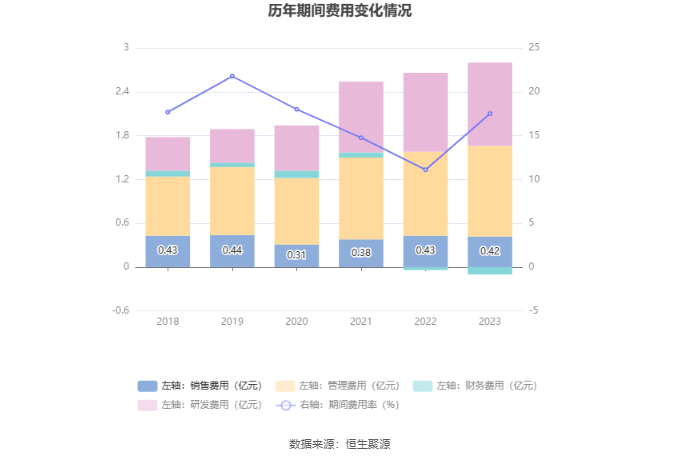 2024澳门免费资料,正版资料,新兴技术推进策略_soft51.398