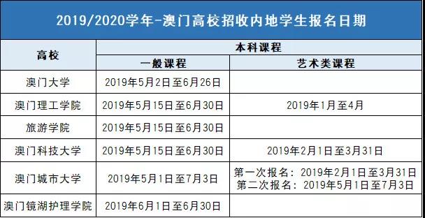 2024年新澳门开奖号码,科技评估解析说明_mShop18.967