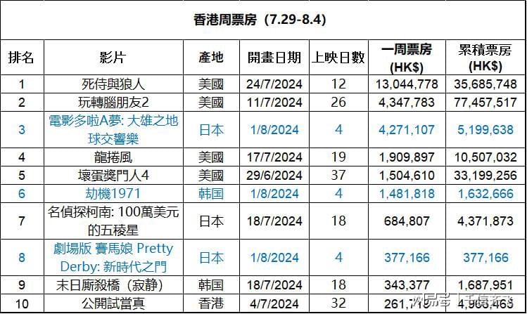 2024年香港正版内部资料,具体操作指导_NE版37.711