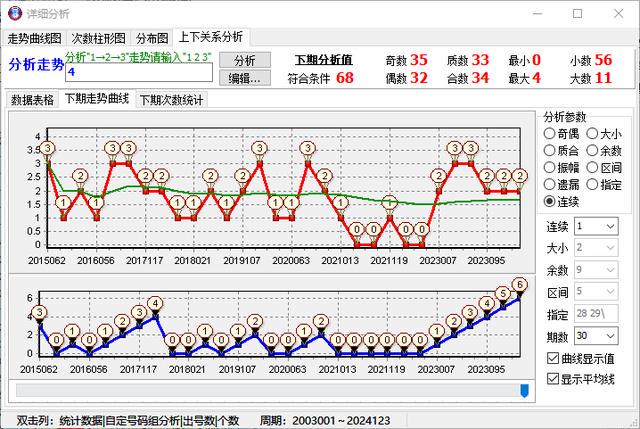 新澳门今晚开奖结果查询,高度协调策略执行_优选版20.203