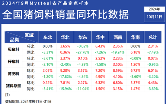 2024天天彩资料大全免费,真实数据解析_Prime80.292