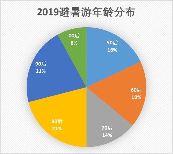 2024澳门今晚开奖结果,实地数据验证分析_UHD款94.276