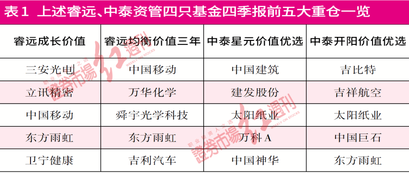 2024年新澳开奖结果公布,实践调查解析说明_Console82.154