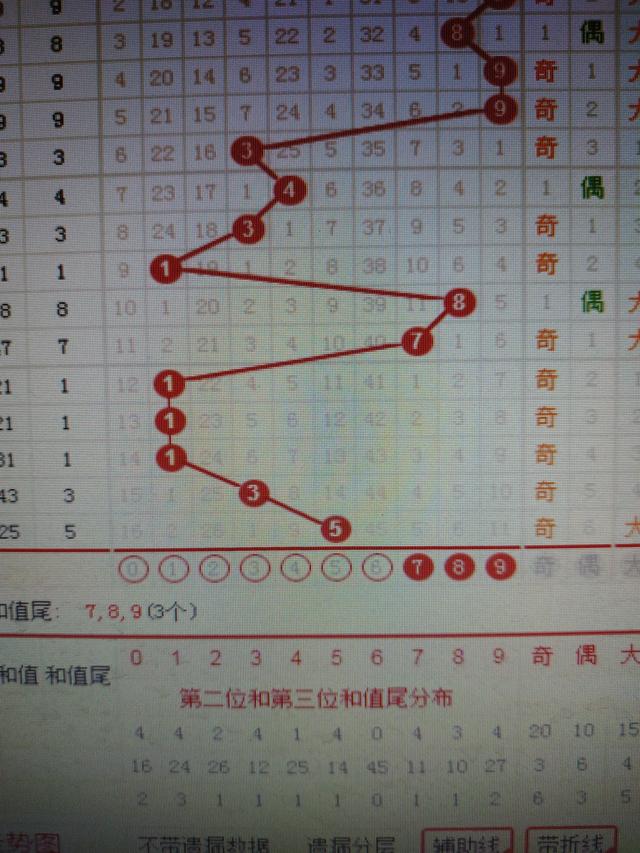 二四六香港资料期期准千附三险阻,数据设计驱动执行_豪华款97.907