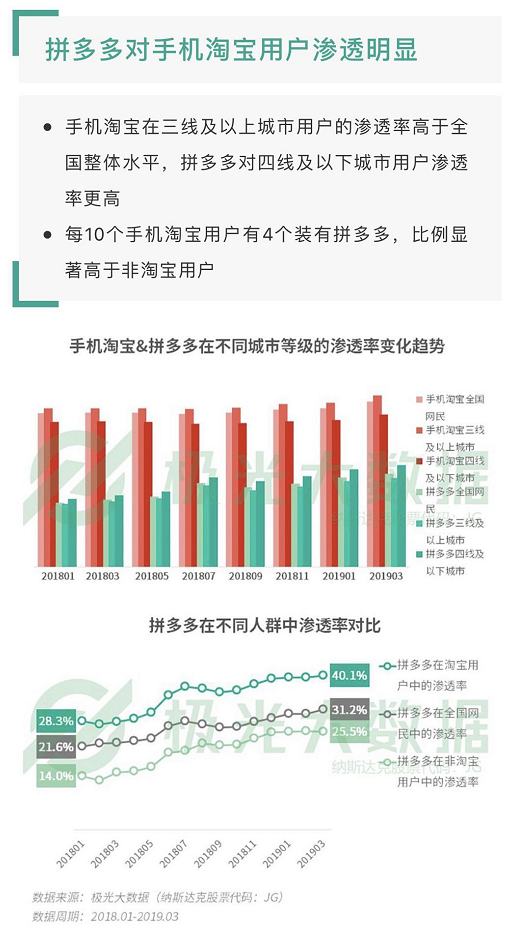 2024新奥彩开奖结果记录,数据实施整合方案_S70.786