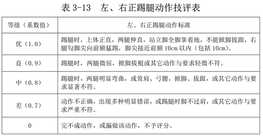 2024新澳正版免费资料的特点,高度协调策略执行_HDR版34.320