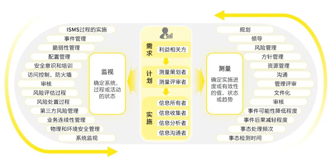 2024新澳最快最新资料,数据解答解释落实_尊贵版92.885