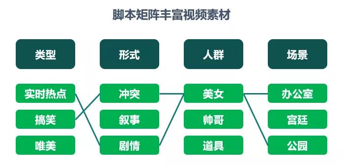 Fc爷丿专属 第4页