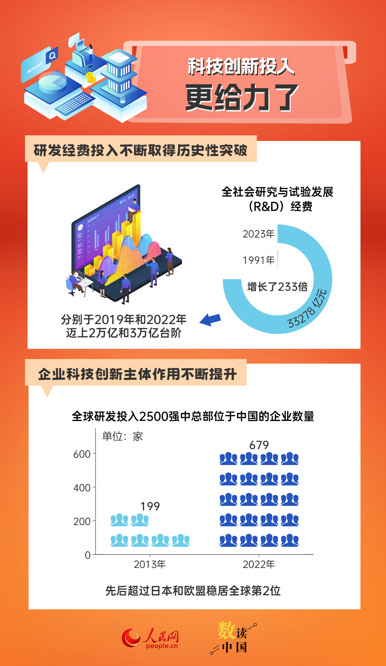 2024新奥资料免费精准05,仿真技术方案实现_挑战版54.122