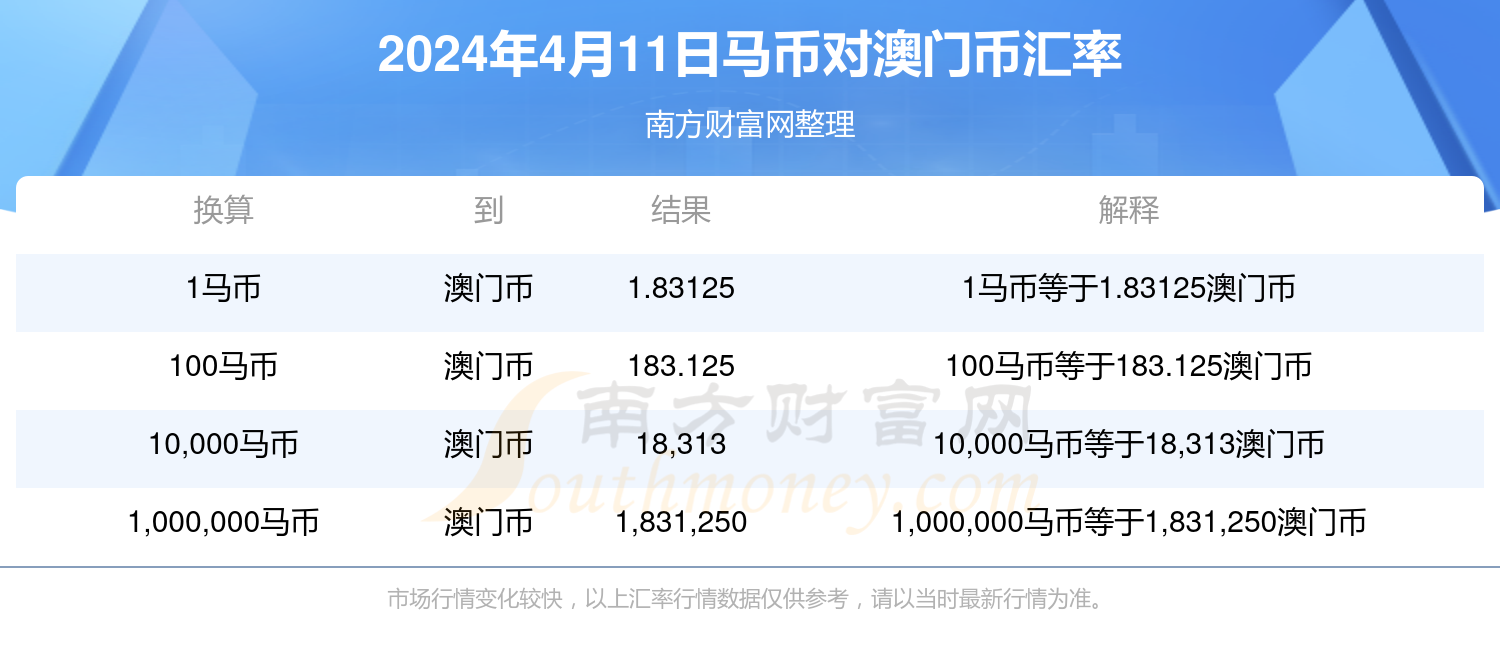 2024年澳门特马今晚号码,最新核心解答落实_安卓78.312