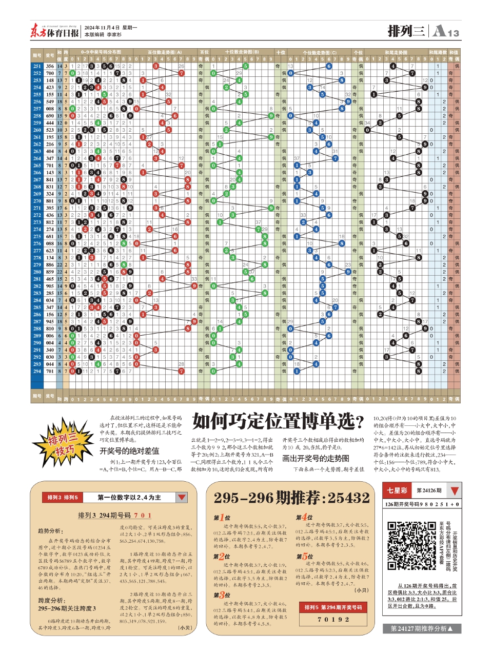 2024澳彩免费资料大全,实地评估数据策略_标配版87.295