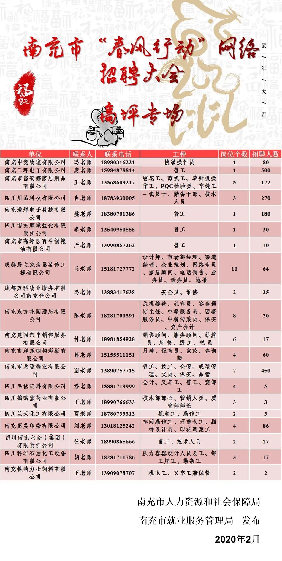 南充市最新招聘信息揭秘，职业发展的热门目的地探寻