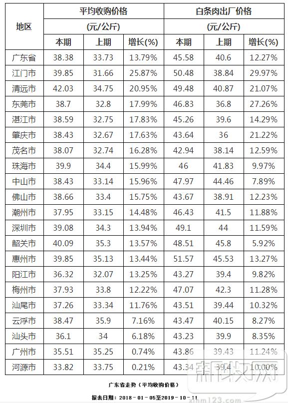 泪°从心流ゝ 第4页