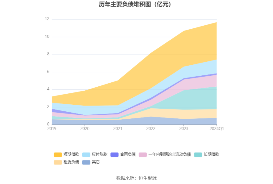 2024天天彩正版资料大全十,灵活解析实施_Gold40.969