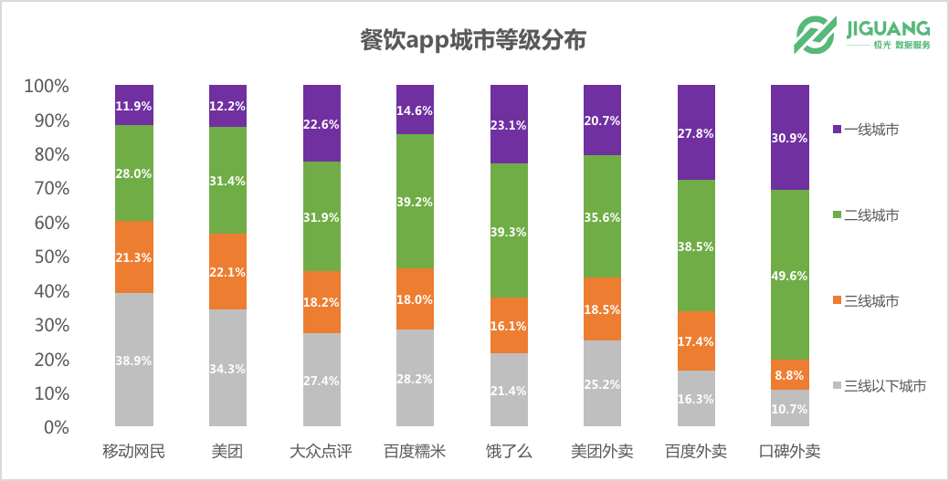 新奥彩资料长期免费公开,数据整合策略分析_户外版41.712