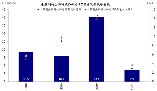 新澳精准资料免费提供265期,全面解析数据执行_X版48.890