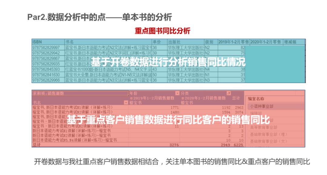 管家婆一码中一肖,数据分析驱动决策_VIP32.756