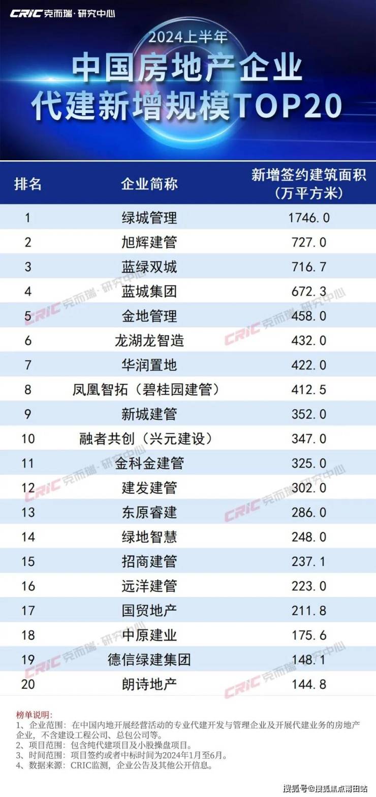 2024澳门六今晚开奖结果出来,具体步骤指导_特别款83.902