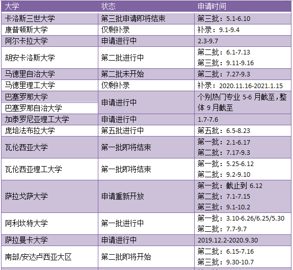 2024年新奥特开奖记录查询表,深入数据应用计划_yShop13.692