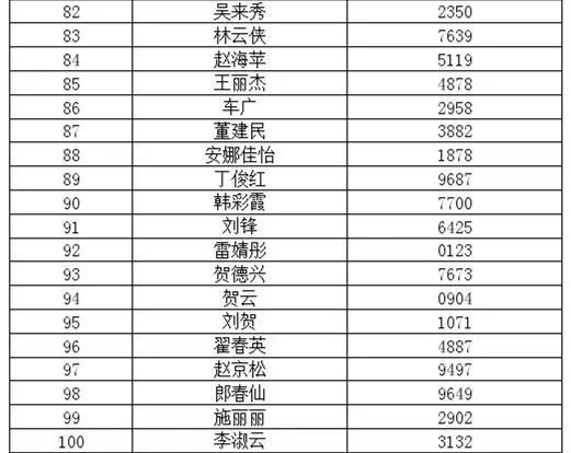 2024年管家婆100%中奖,专家说明意见_QHD98.332