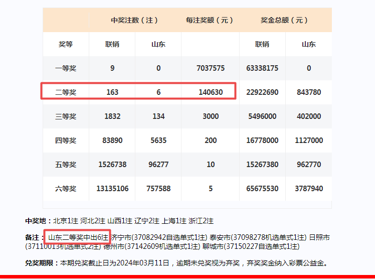 唯美似夏花丶 第4页