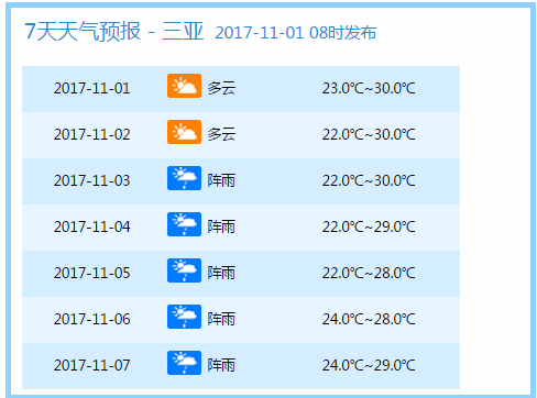 2024新澳今晚开奖号码139,深度分析解析说明_app89.766