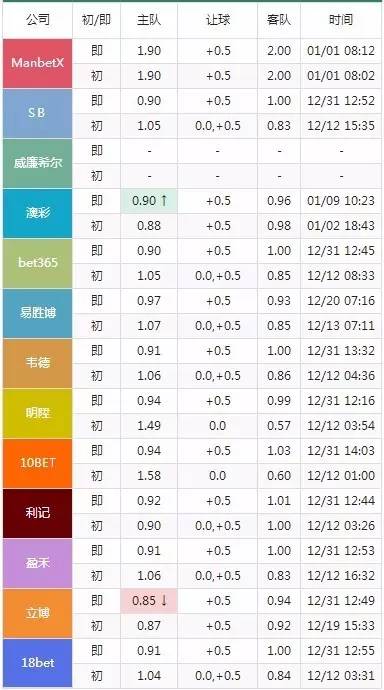 今晚澳门码特开什么号码,结构化推进评估_旗舰版58.324