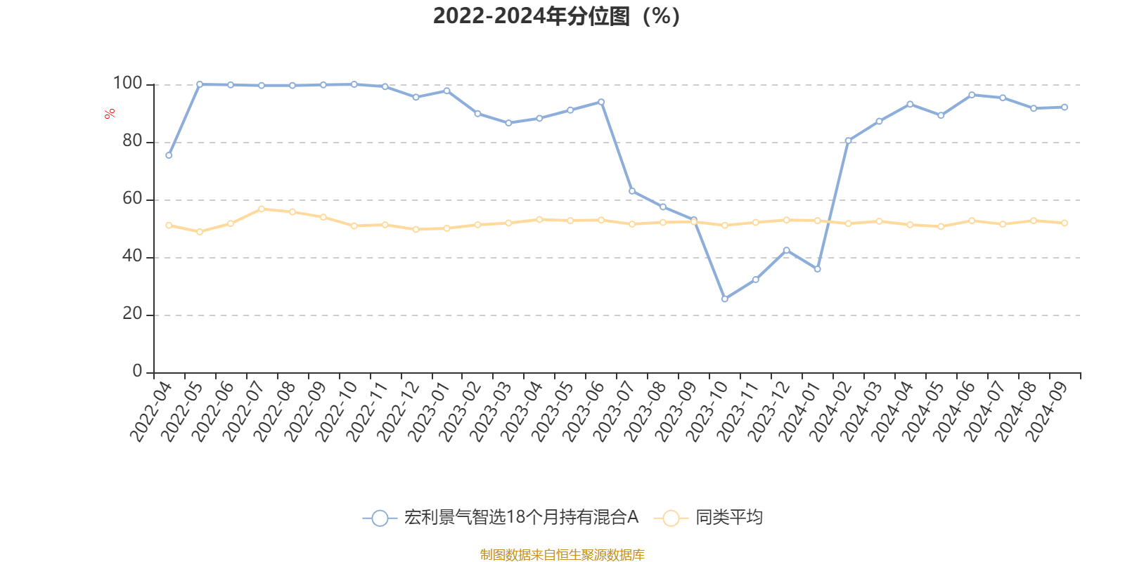 2024天天开彩资料大全免费,完善系统评估_黄金版80.285