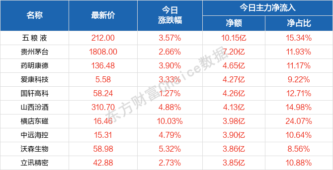 2004新澳门天天开好彩大全一,最新研究解释定义_云端版43.67