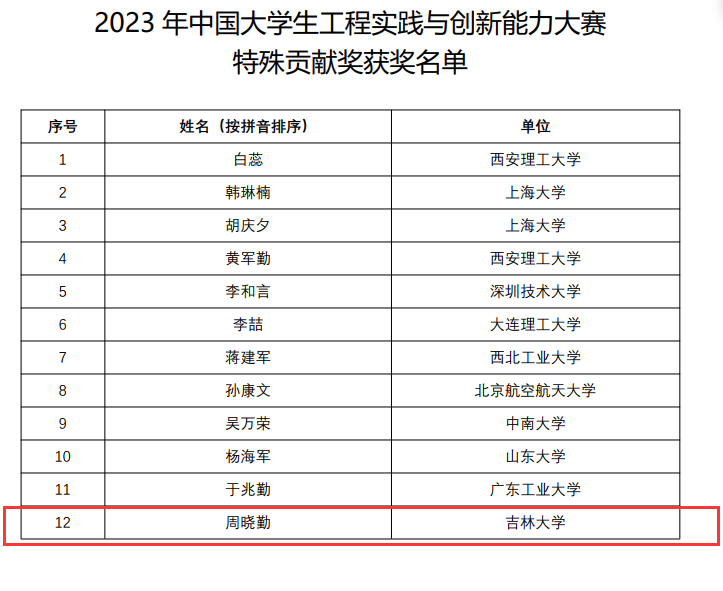 2024年新奥开奖结果查询,最新热门解答落实_Hybrid93.362