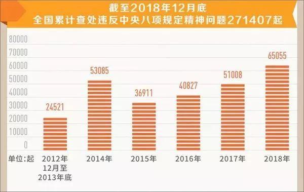 2024年新澳门今晚开奖结果,深入解答解释定义_WP78.80