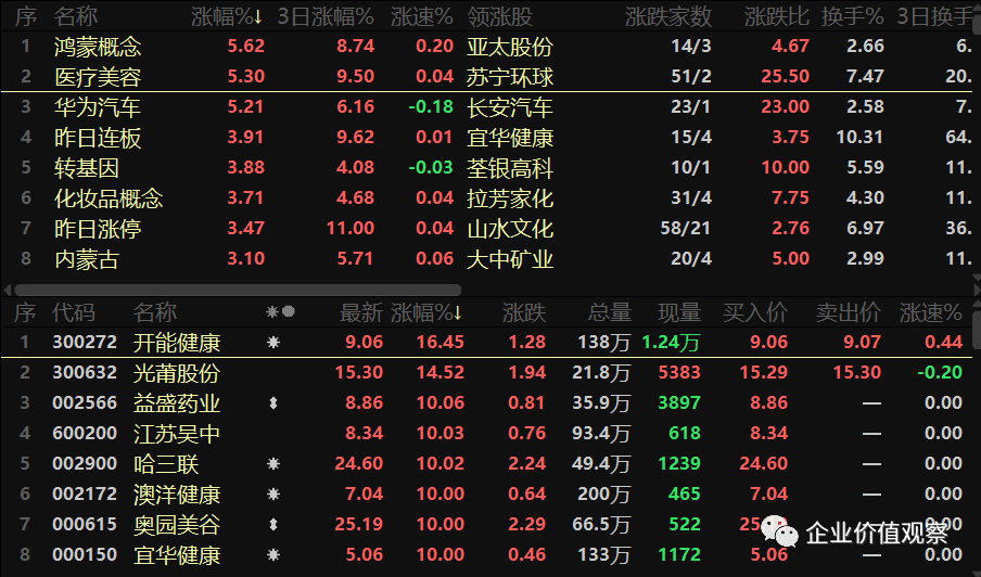 2024年港彩开奖结果,长期性计划定义分析_升级版77.153