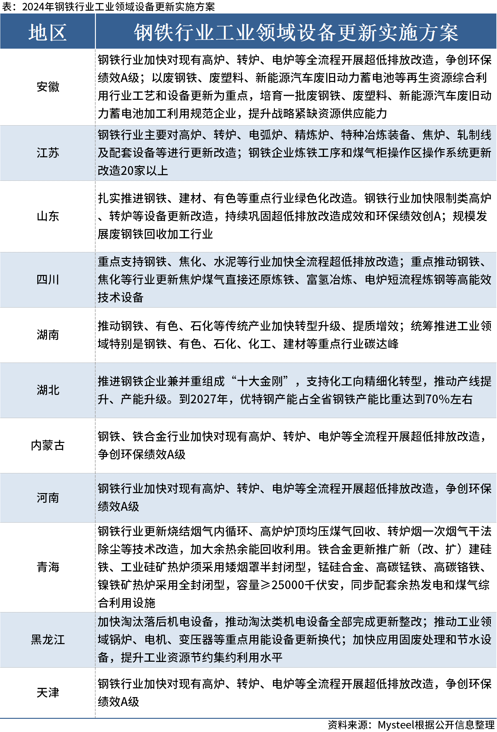 2024新澳门天天开奖结果,战略性实施方案优化_kit65.23