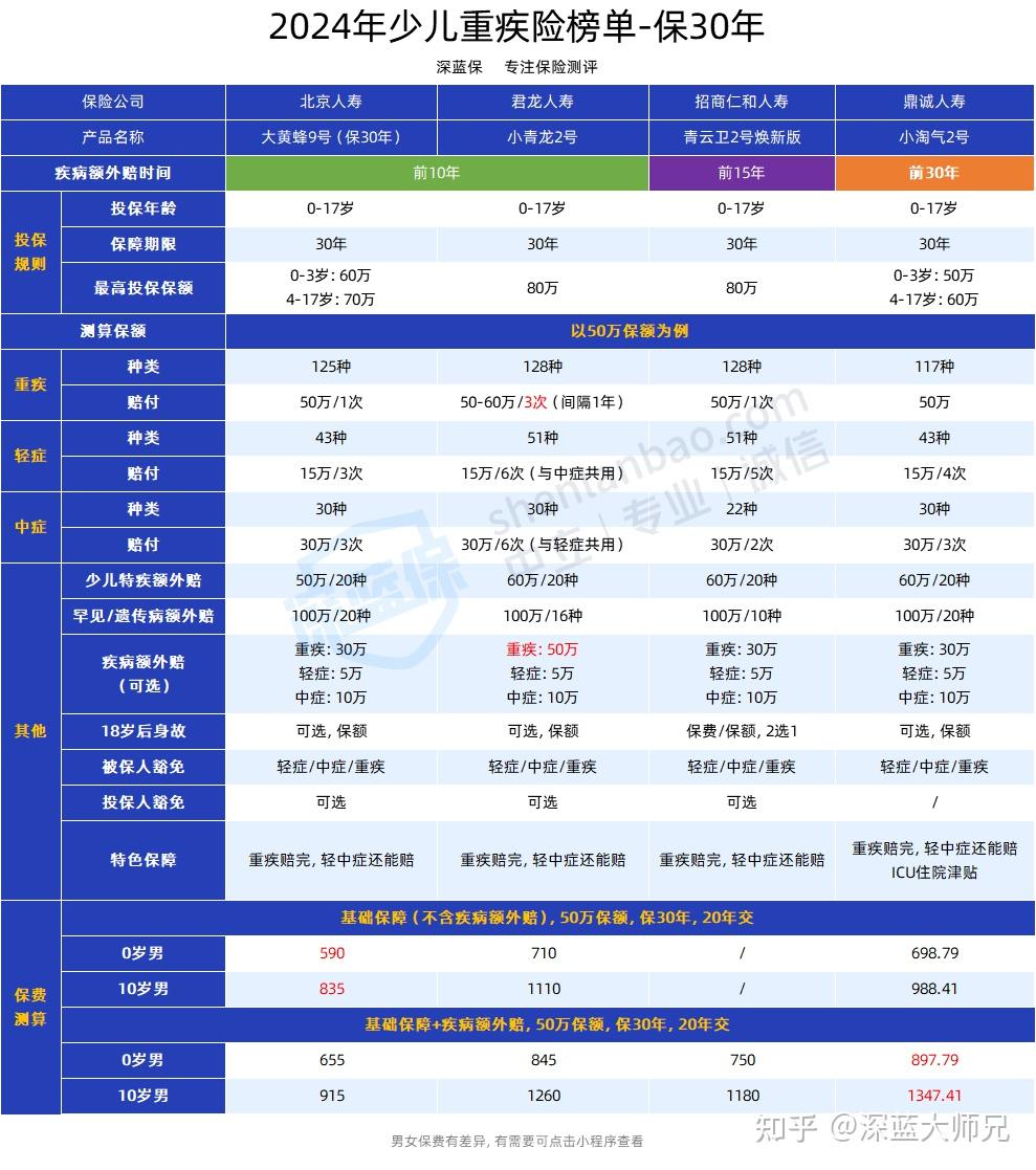 新澳门免费资大全查询,快速解答方案执行_kit21.384