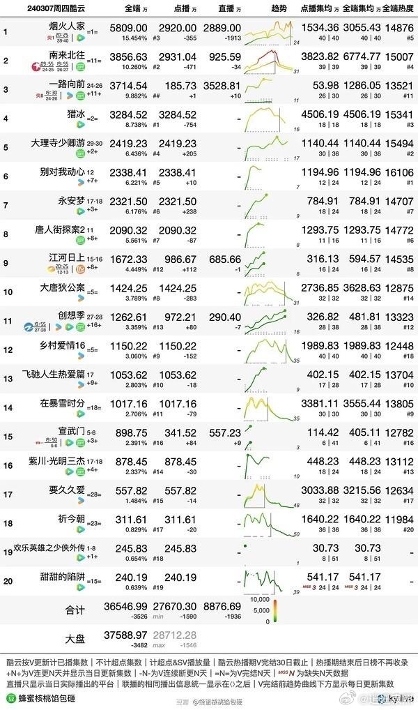 新澳门六开奖结果2024开奖记录查询网站,深入执行方案数据_交互版91.779