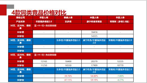 2024年管家婆100%中奖,实证分析解析说明_Gold61.473