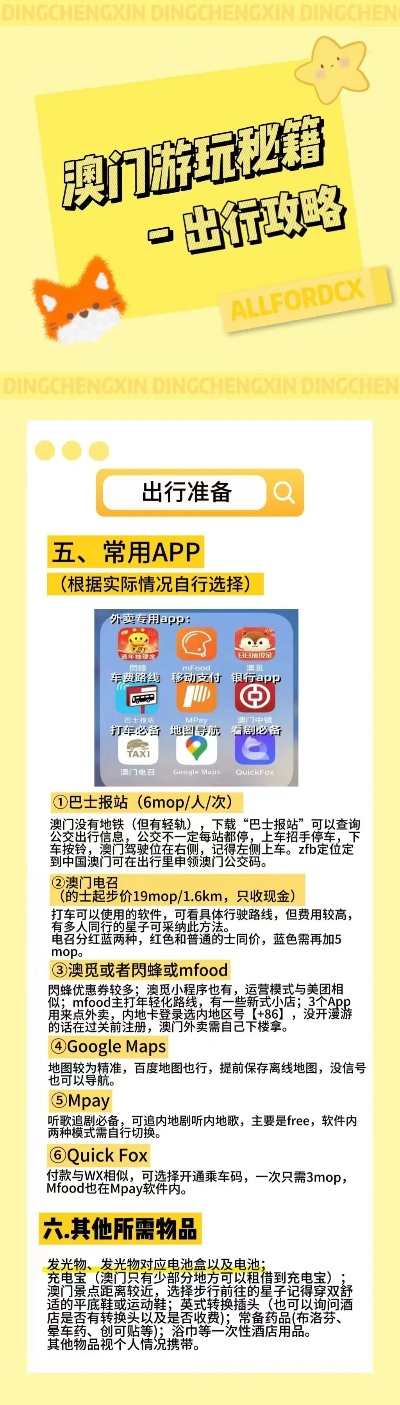 澳门今晚开特马四不像图,全面解析数据执行_mShop67.340