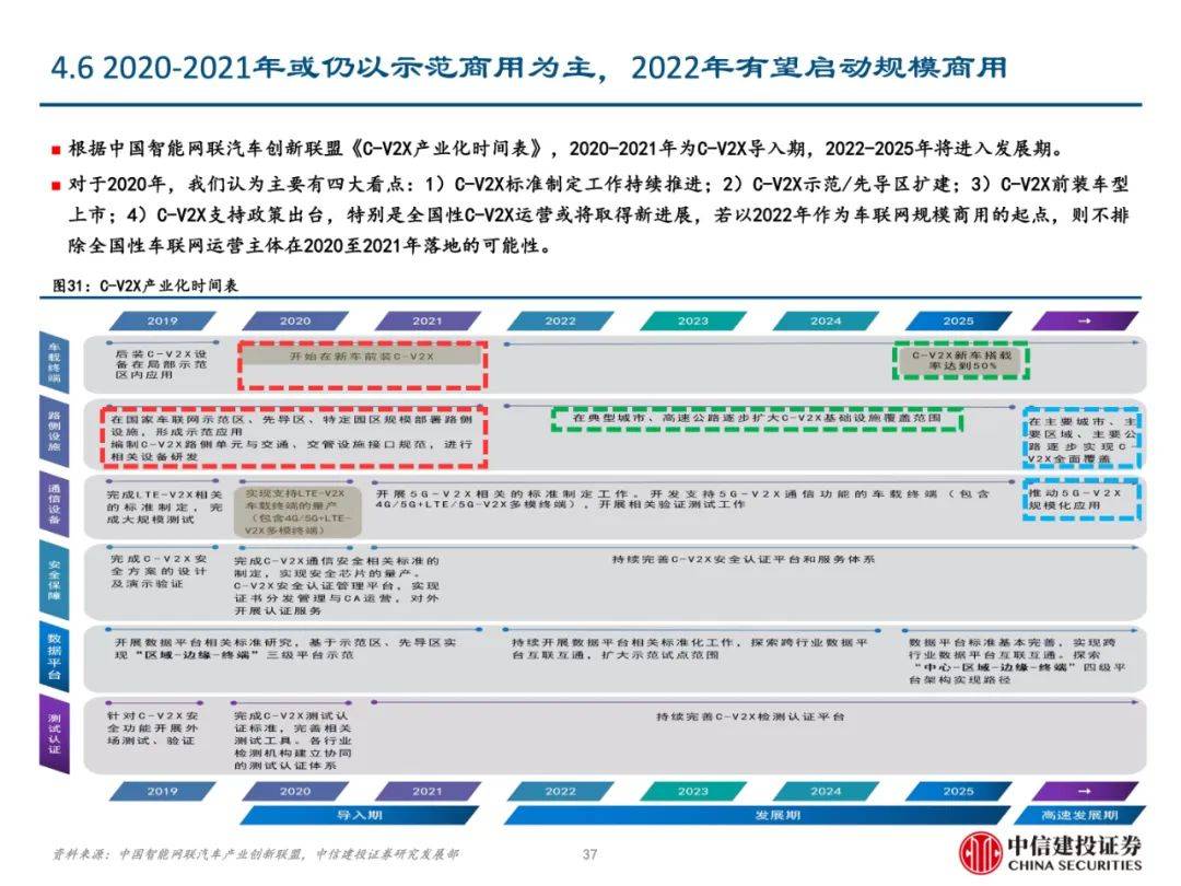 2024年正版资料免费大全下载,经济执行方案分析_Max18.130