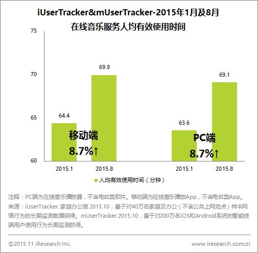 新奥资料免费精准,数据解读说明_挑战版18.96