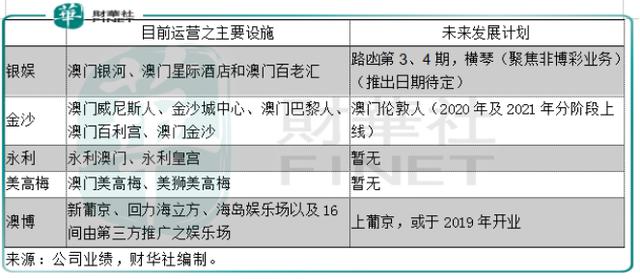 花湮苍笙泪 第4页