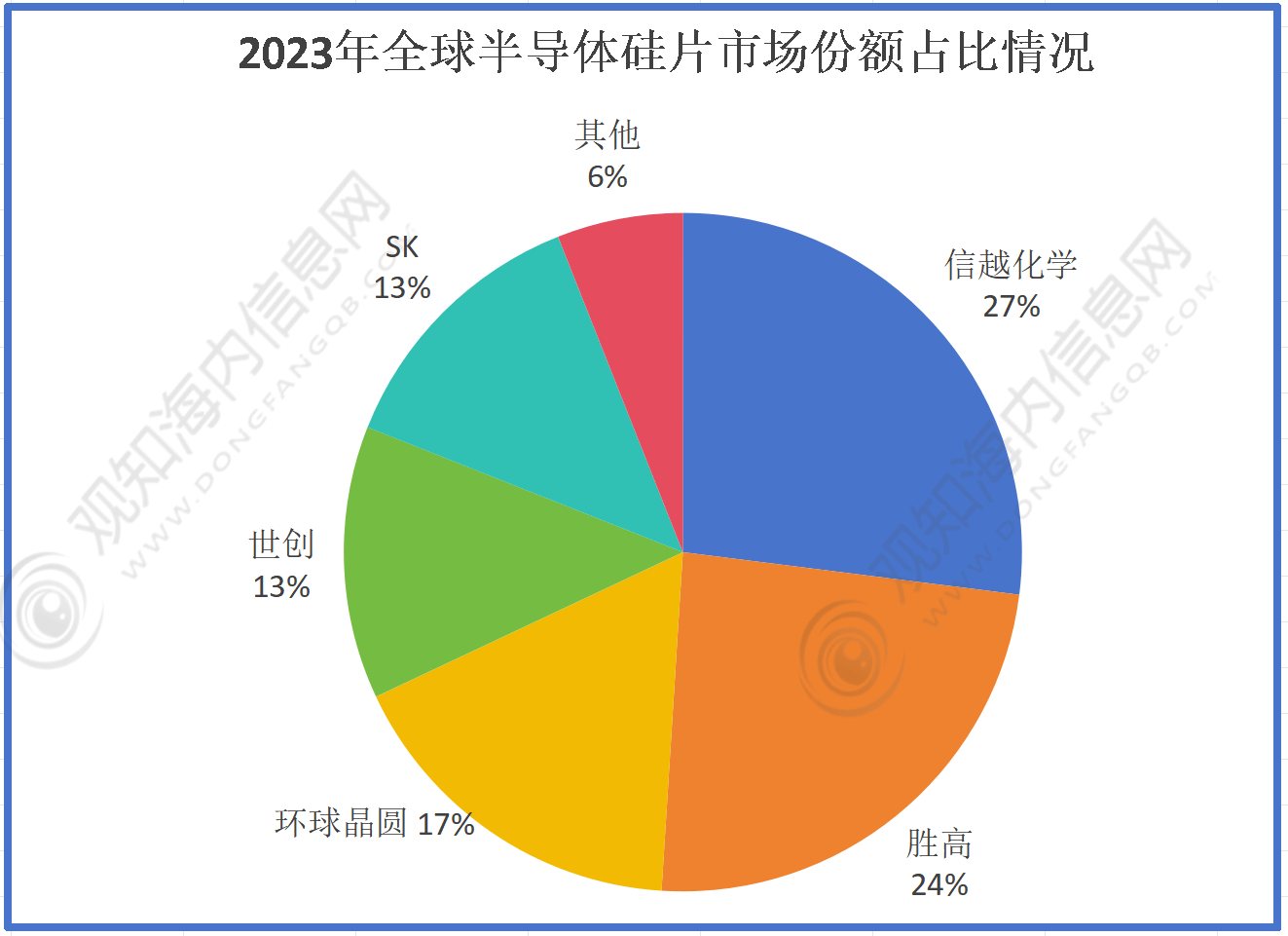 澳门六开彩开奖结果开奖记录2024年,创新策略推广_WearOS29.131