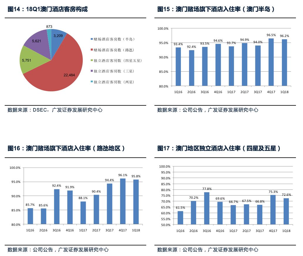 广东八二站澳门正版传真,仿真技术实现_开发版29.419