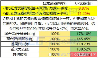 澳门一码中精准一码的投注技巧,精确数据解释定义_8K78.690