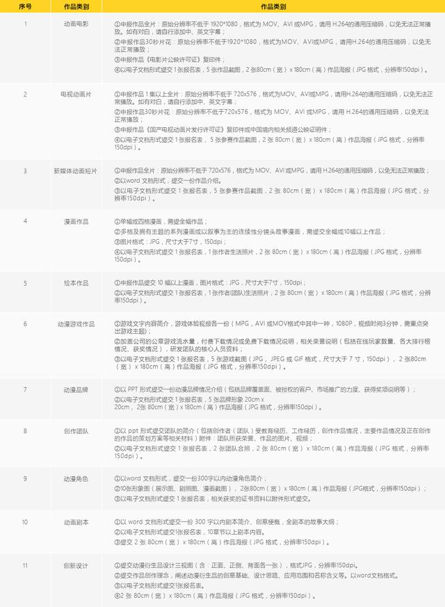 香港最准的资料免费公开150,数据解析导向计划_eShop57.876